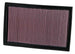 K&N Replacement Air Filter VOLKSWAGEN PASSAT 3.6L-V6; 2007 - DFW Speed Syndicate