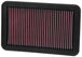 K&N 99-05 Miata Drop In Air Filter - DFW Speed Syndicate