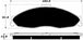Porterfield Brake Pads for 1998 CHEVROLET CAMARO FR SPORT