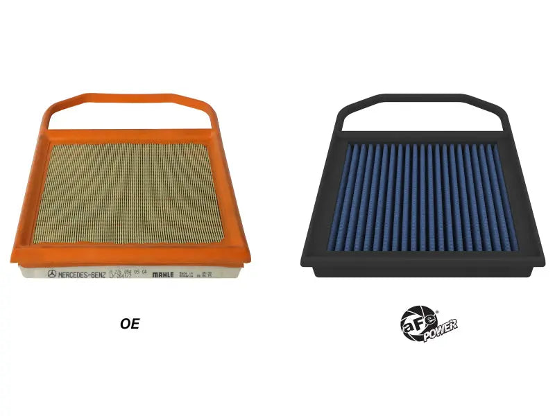 aFe 17-23 Mercedes-Benz GLC43 AMG V6 3.0L (tt) Magnum FLOW Pro 5R Air Filter aFe