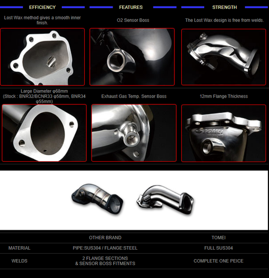 Tomei Turbine Outlet Pipe Kit Expreme Rb26Dett (Previous Part Number 421201) FR SPORT