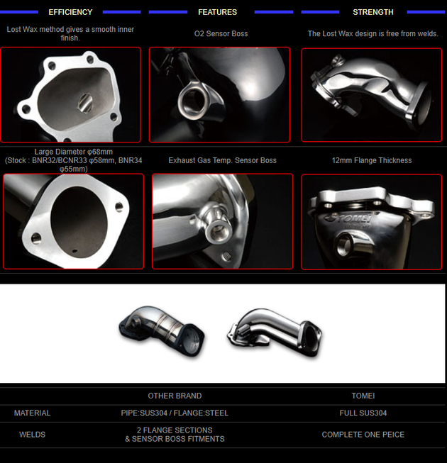 Tomei Turbine Outlet Pipe Kit Expreme Rb26Dett (Previous Part Number 421201) FR SPORT