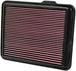 K&N Replacement Air Filter HUMMER H3 5.3L-V8; 2008 - DFW Speed Syndicate