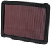 K&N Replacement Air Filter TOYOTA LANDCRUISER V8-4.7L; 1999-2000 - DFW Speed Syndicate