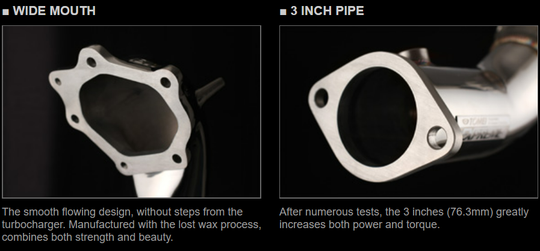 Tomei Outlet Component Kit Expreme 4b11 Cz4a With Titan Exhaust Bandage FR SPORT