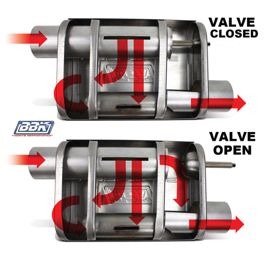 BBK UNIVERSAL 3" VARITUNE ADJUSTABLE MUFFLER DOUBLE OFFSET (STAINLESS) - DFW Speed Syndicate
