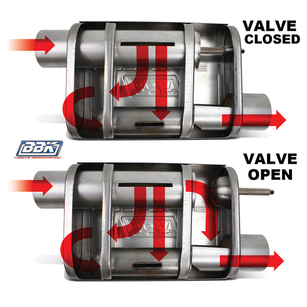 BBK UNIVERSAL 3" VARITUNE ADJUSTABLE MUFFLER DOUBLE OFFSET (STAINLESS) - DFW Speed Syndicate
