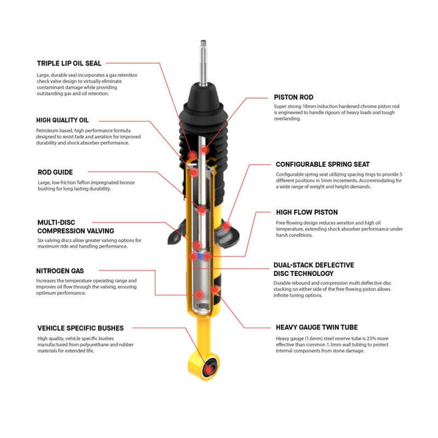 ARB / OME 07-13 Toyota Tundra Base 4L 6cyl 2Door Twin Tube Nitrocharger Plus Strut Front - DFW Speed Syndicate
