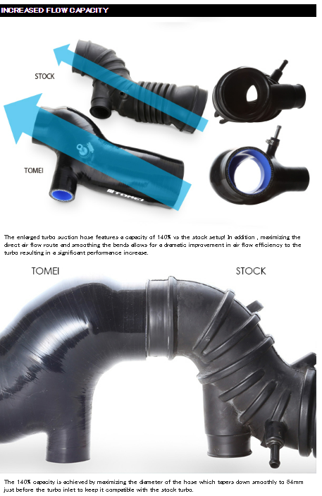 Tomei Turbo Suction Hose Evo7-9 FR SPORT