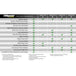 BD Power Throttle Sensitivity Booster v3.0 - Ford BD Diesel