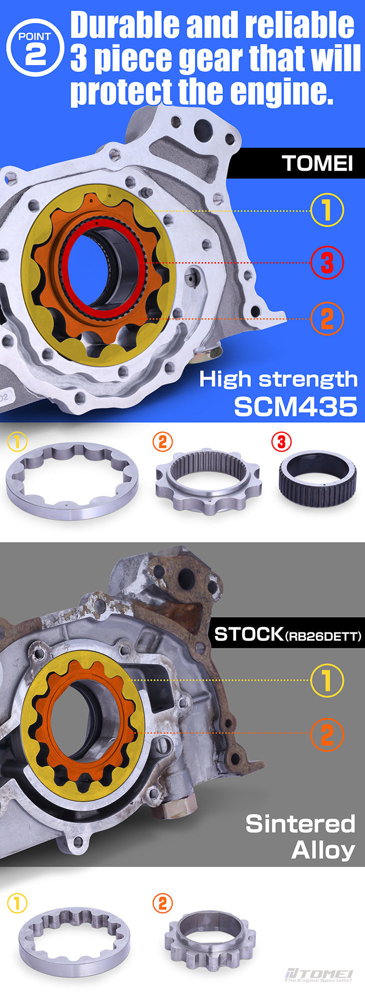 Tomei Oversized Oil Pump RB26DETT/ RB25DE(T)/ RB20DE(T) FR SPORT