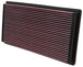 K&N Replacement Air Filter VOLVO 850 91-97, S70 96-2000, V70 98-00, C70 98-03 - DFW Speed Syndicate
