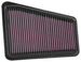 K&N 2018 Kia Stinger GT V6-3.3L Right Side Drop In Air Filter - DFW Speed Syndicate