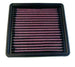 K&N Replacement Air Filter AIR FILTER, CHEV CAMARO 2.8L 1985-89, 5.0L 1985-92, 5.7L 1987-92 - DFW Speed Syndicate