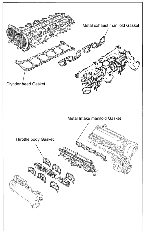 Tomei RB26DETT Manifold Gasket FR SPORT