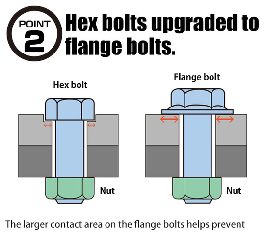 Tomei Turbine Outlet Pipe Kit Expreme Silvia/ 180sx Sr20det FR SPORT