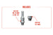 08-14 Subaru WRX / STI / 15-21 WRX 1-Row 31mm High-Performance Radiator - Black - DFW Speed Syndicate