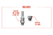 08-14 Subaru WRX / STI / 15-21 WRX 1-Row 31mm High-Performance Radiator - Black - DFW Speed Syndicate