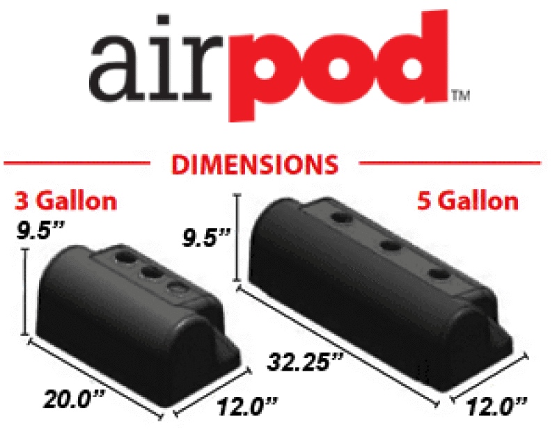 Ridetech RidePro E5 Air Ride Suspension Control System 5 Gallon Dual Compressor AirPod 1/4in Valves - DFW Speed Syndicate