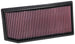 K&N 2019 Mercedes Benz E350 L4-2.0L F/I Replacement Drop In Air Filter - DFW Speed Syndicate