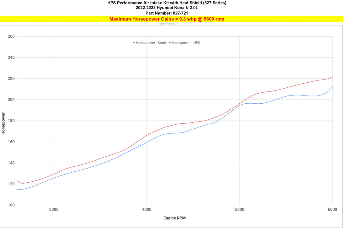 HPS Air Intake Kit Hyundai 2022-2023 Kona N 2.0L Turbo, Includes Heat Shield, 827-721 FR SPORT