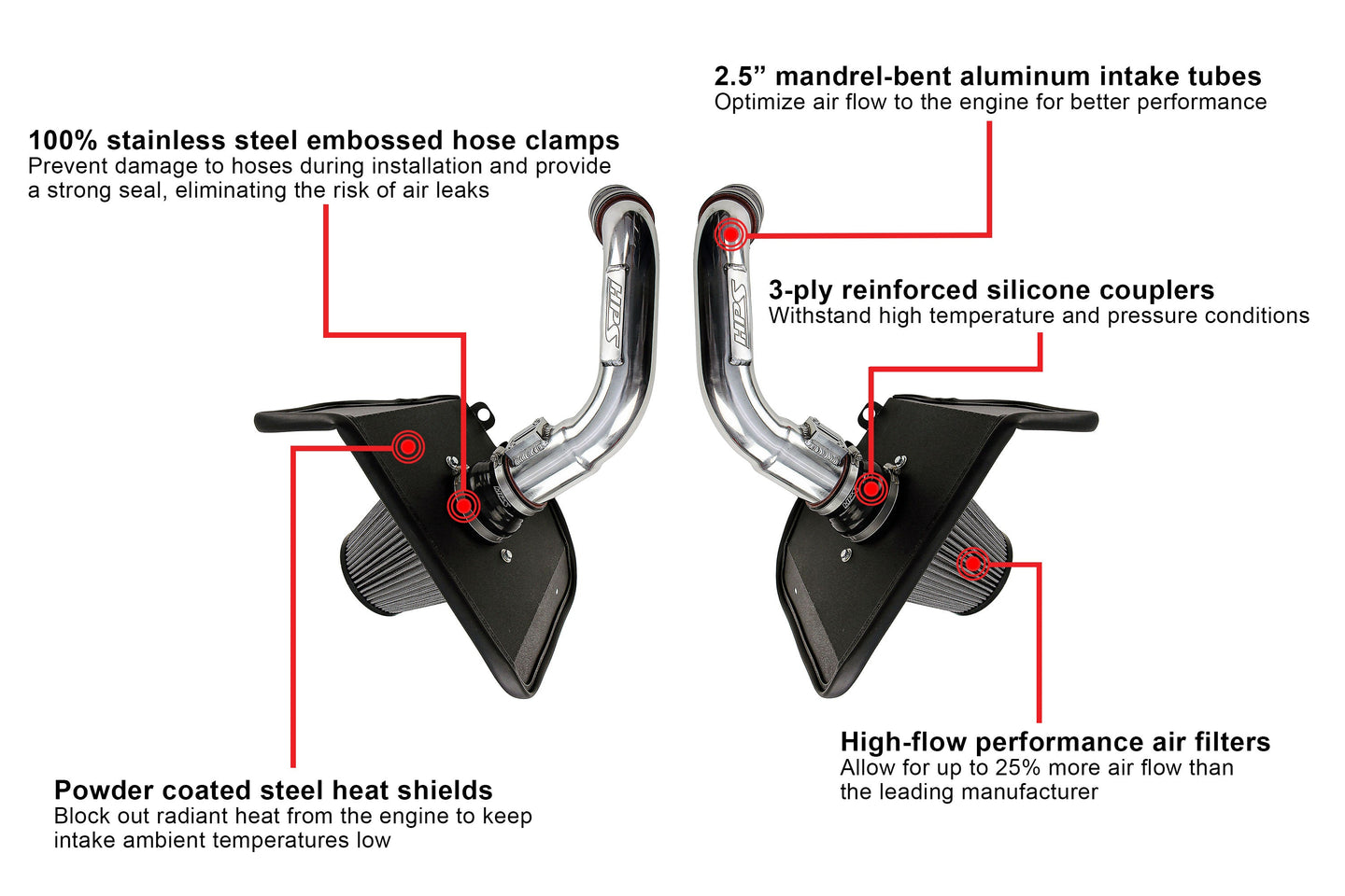 HPS Air Intake Kit with Heat Shield, 2023-2024 Toyota Sequoia 3.4L V6 Twin Turbo, 827-726 FR SPORT