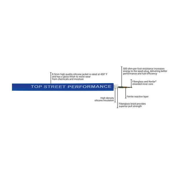 TSP Universal Ignition Wires; 8.5mm Blue; 135? Plug Boots Top Street Performance