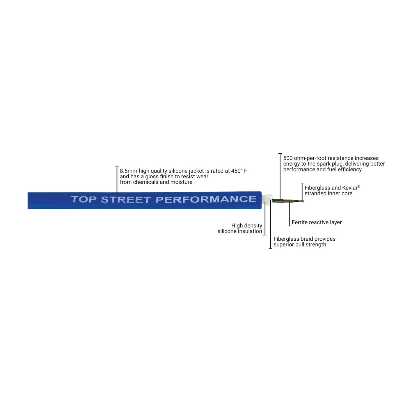 TSP Universal Ignition Wires; 8.5mm Blue; 135? Plug Boots Top Street Performance