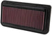 K&N 05-06 Scion tc Drop In Air Filter - DFW Speed Syndicate