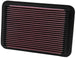 K&N 89-95 Toyota PickUp 2.4L / 95-04 Tacoma 2.4/2.7L Drop In Air Filter - DFW Speed Syndicate