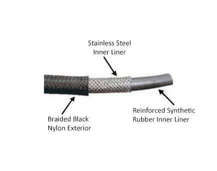 -8AN Black Nylon Braided Flex Hose with Reinforced Rubber Liner - 10 Foot Length Ace Race Parts