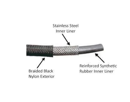 -10AN Black Nylon Braided Flex Hose with Reinforced Rubber Liner - 50 Foot Length Ace Race Parts