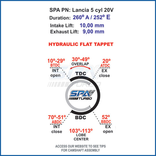 Fiat Lancia Coupe 20v 260°/252° camshaft set - PRE SALE SPA TURBO USA