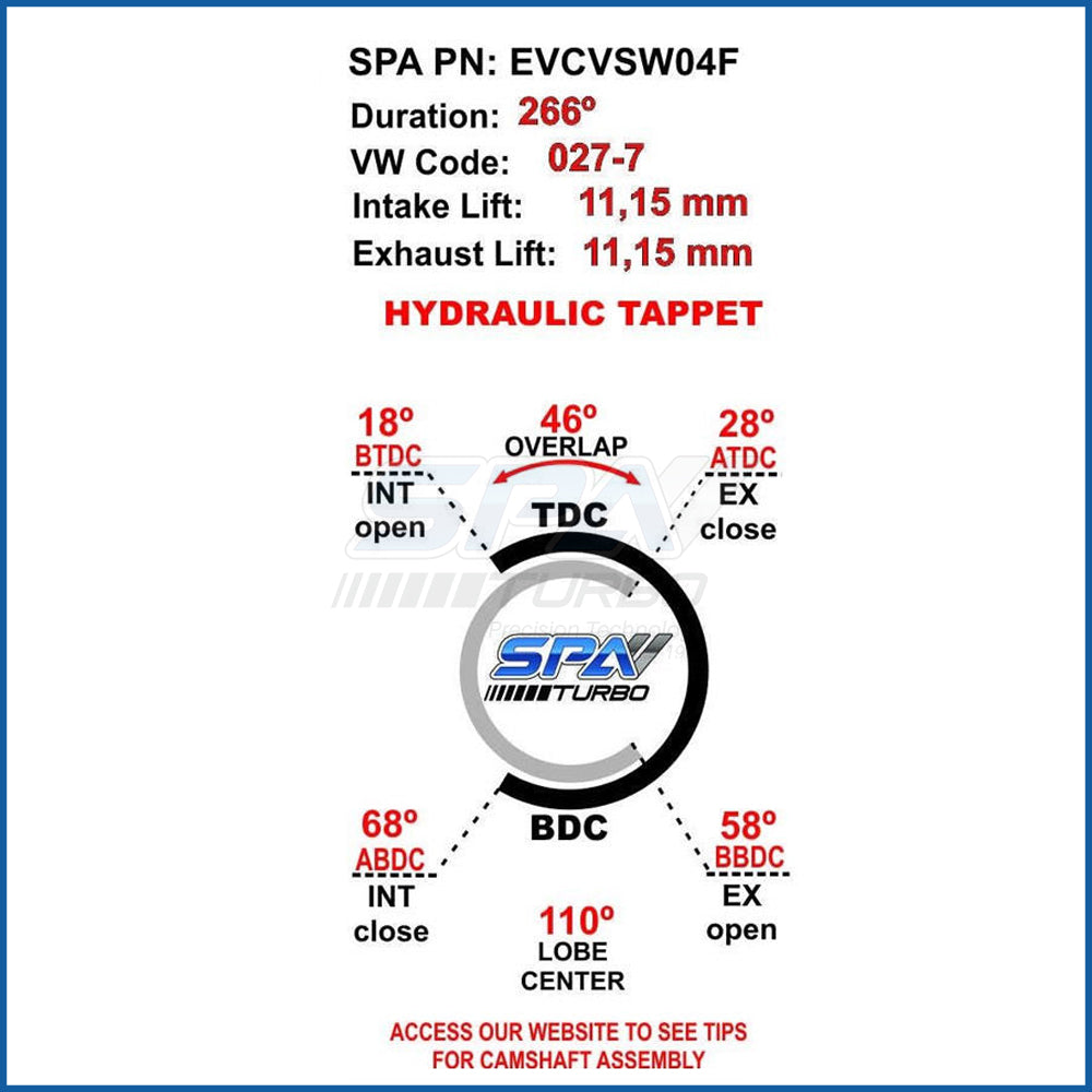 VW 8V 266 NA or turbocharged engines Hydraulic tappets performance camshaft SPA TURBO USA