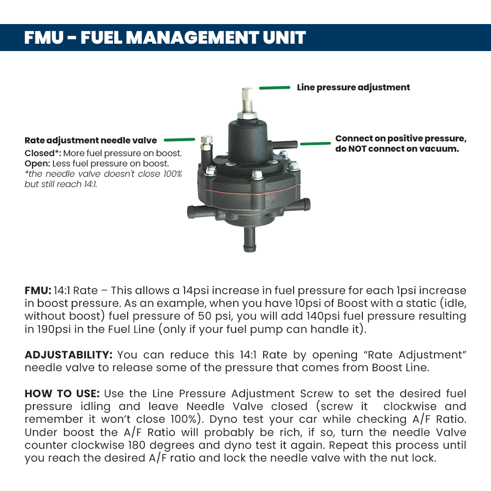 6AN 10-100 PSI Fuel management unit SPA TURBO USA