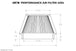 HPS Air Filter 6" ID, 5-3/8" Element Length, 6" Overall Length, HPS-4334 FR SPORT
