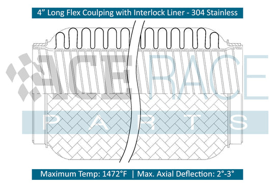 2.250" ID x 4" Long Flex Coupling (Interlock Liner) 304 Stainless Ace Race Parts
