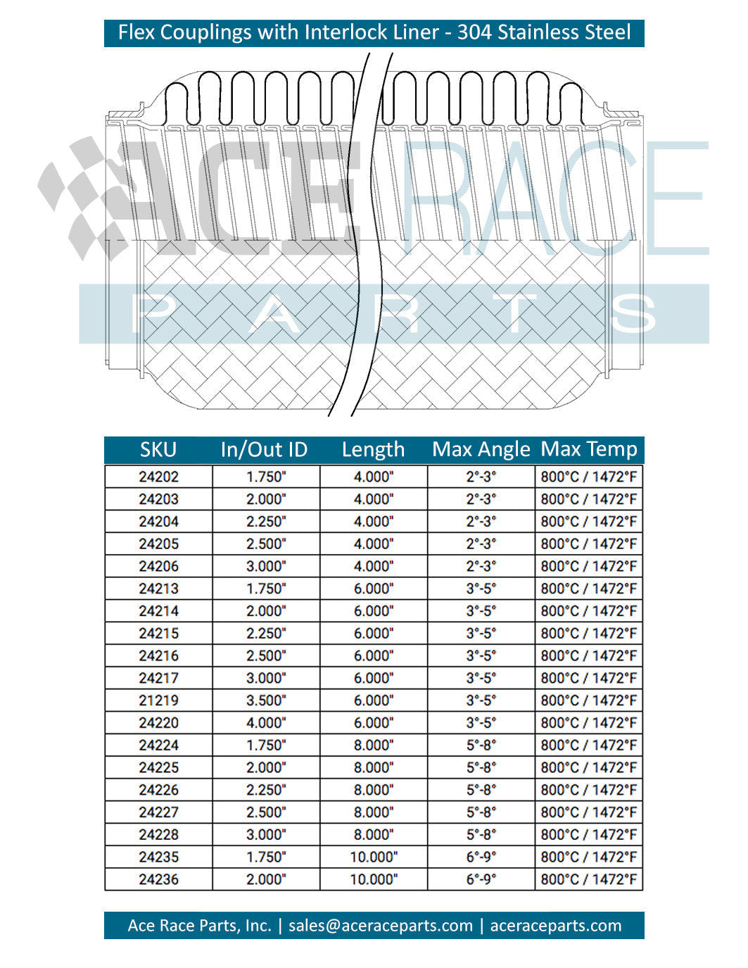 1.750" ID x 10" Long Flex Coupling (Interlock Liner) 304 Stainless Ace Race Parts