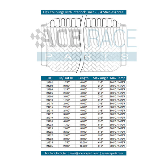 2.250" ID x 4" Long Flex Coupling (Interlock Liner) 304 Stainless Ace Race Parts