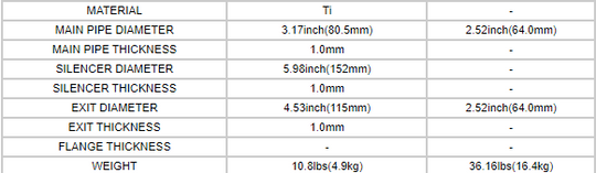 Tomei Extreme Ti Muffler Kit Titanium Mazda Rx-7 1992-2002 FR SPORT