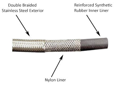 -8AN Stainless Steel Braided Flex Hose with Reinforced Rubber Liner - 5 Foot Length Ace Race Parts
