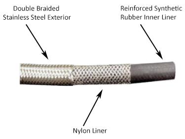 -10AN Stainless Steel Braided Flex Hose with Reinforced Rubber Liner - 10 Foot Length Ace Race Parts