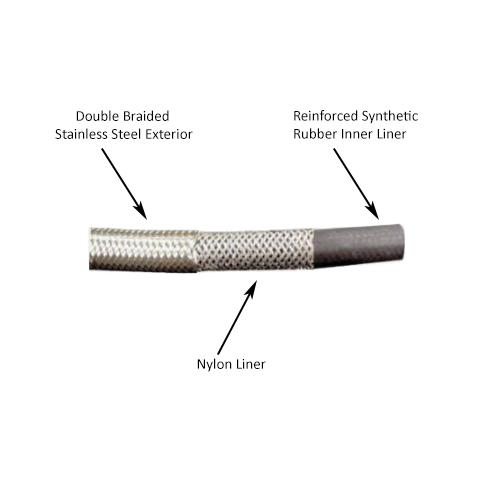 -4AN Stainless Steel Braided Flex Hose with Reinforced Rubber Liner - 10 Foot Length Ace Race Parts