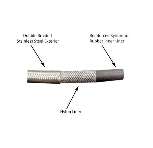 -10AN Stainless Steel Braided Flex Hose with Reinforced Rubber Liner - 20 Foot Length Ace Race Parts