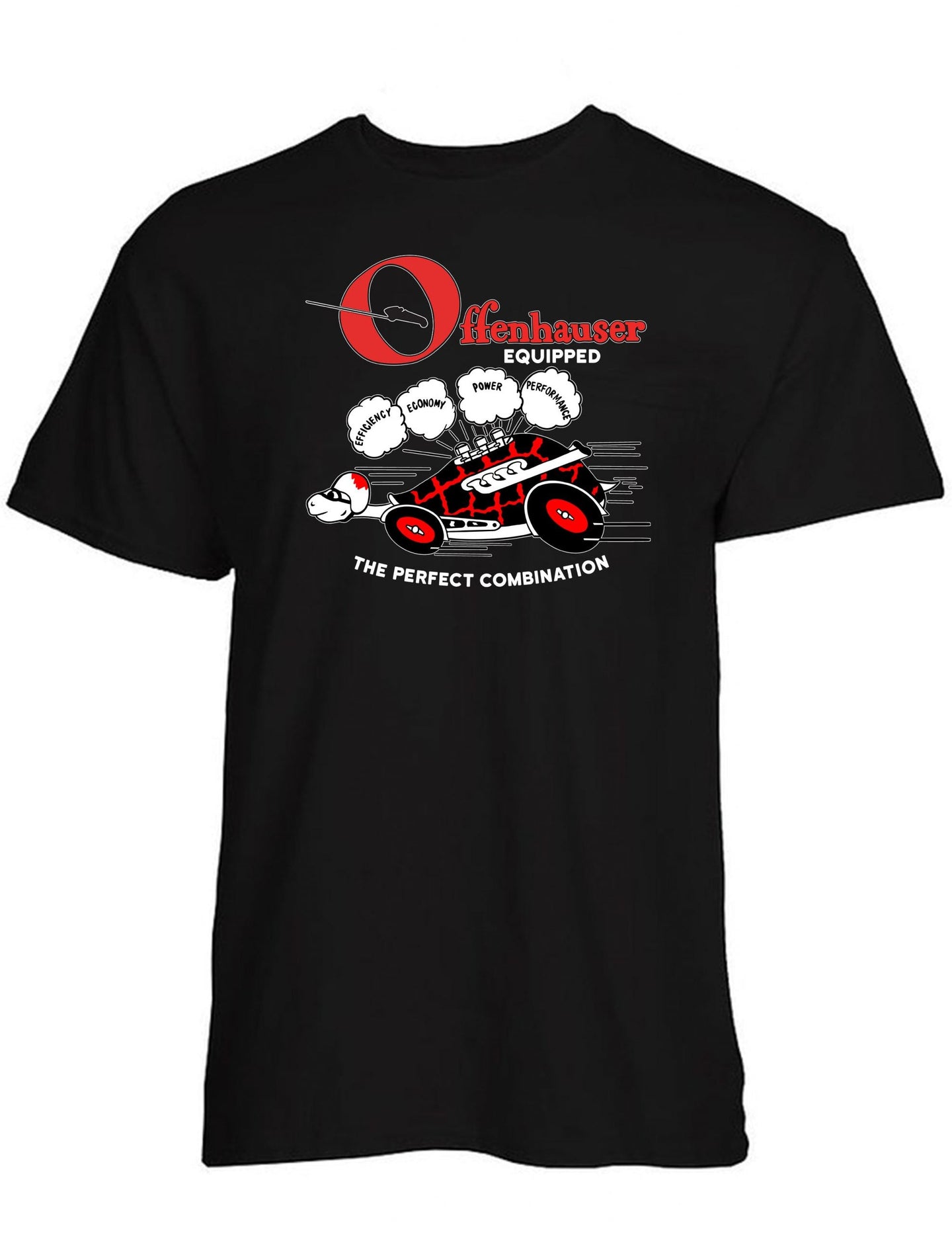 TURTLE DFW Speed Syndicate