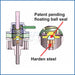 BMW E30-E28-E23 / Porsche 924-944 / Volvo in rail fuel pressure regulator FPR SPA TURBO USA