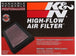 K&N Replacement Air Filter SATURN SKY/PONTIAC SOLSTICE 2.0L-L4; 2007 - DFW Speed Syndicate