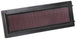 K&N 2016 Alfa Romeo Giulia L4-2.0L F/I Replacement Drop In Air Filter - DFW Speed Syndicate
