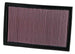 K&N Replacement Air Filter VOLKSWAGEN PASSAT 3.6L-V6; 2007 - DFW Speed Syndicate