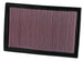 K&N Replacement Air Filter VOLKSWAGEN PASSAT 3.6L-V6; 2007 - DFW Speed Syndicate